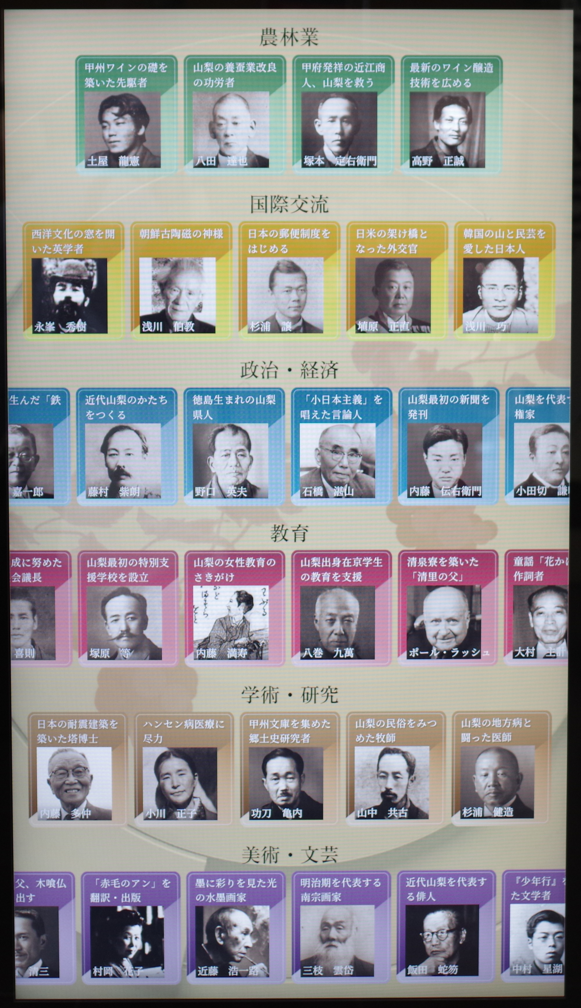 やまなし人物探訪